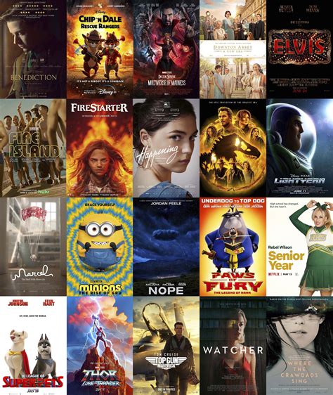 Erwartete Filmveröffentlichungen 2025 auf Filmpalast